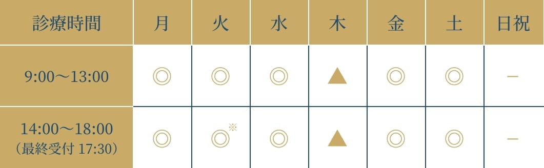 木曜と日・祝日はお休み。それ以外は9時から13時、14時から18時まで診療、火曜のみ9時から13時、15時から18時